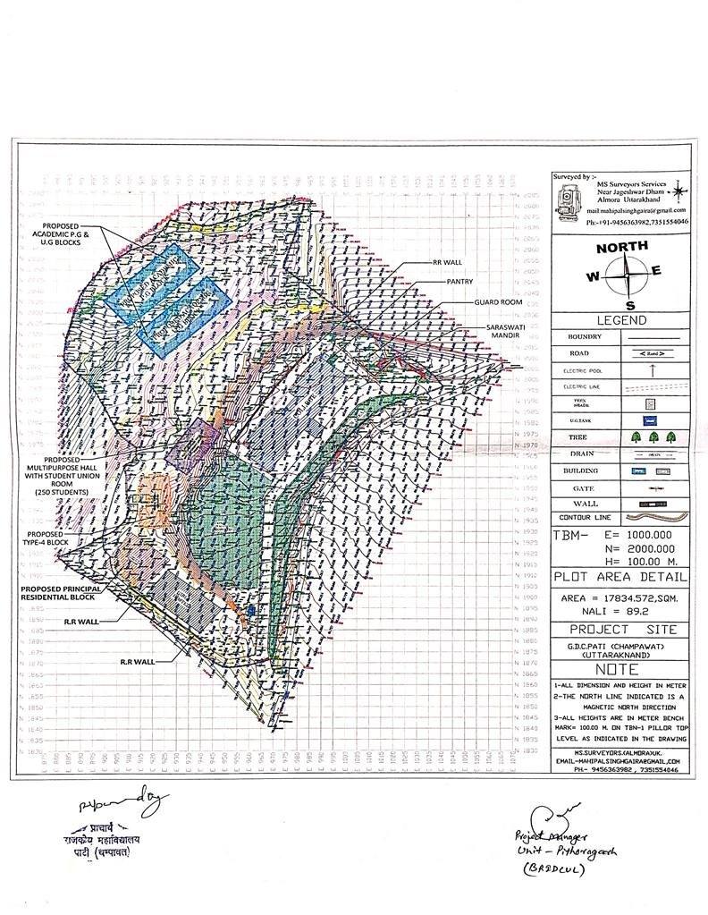 masterplan1